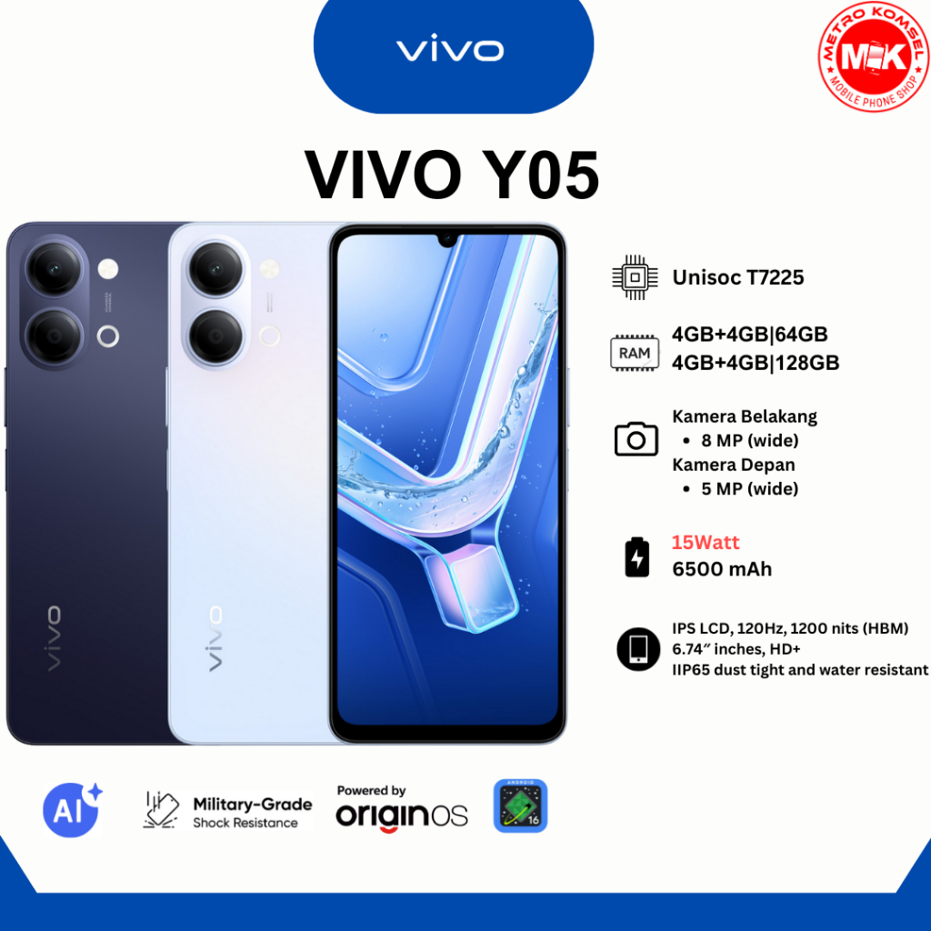 VIVO Y05