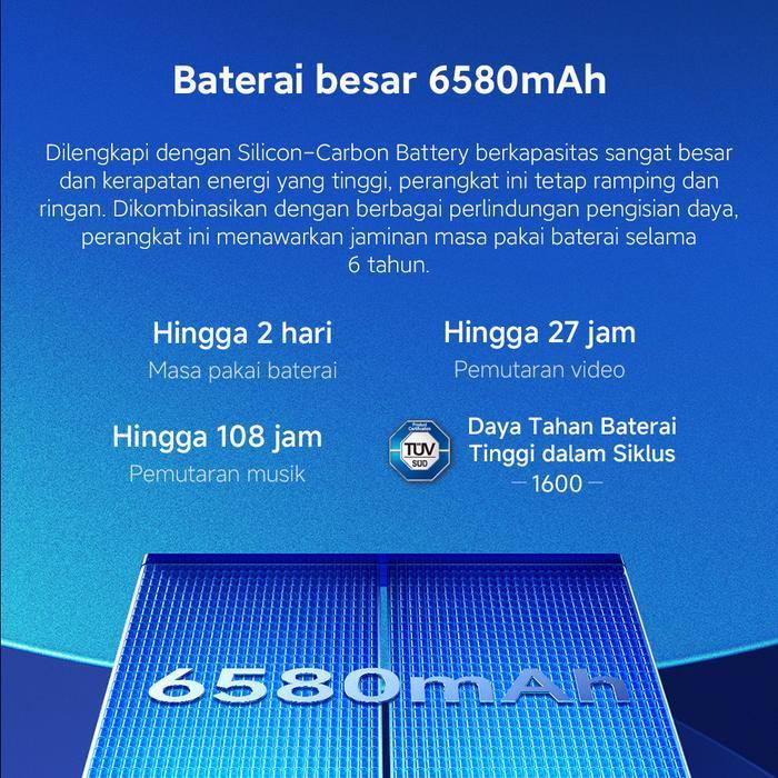 Xiaomi Redmi Note 15 Pro 5G (8/256Gb) (12/512Gb) [Xiaomi Official Store] Original Dan Terpercaya