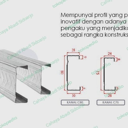 Jual Baja Ringan/Galvalum Kanal C80 Kencana Tebal 0,75 SNI | Shopee Indonesia