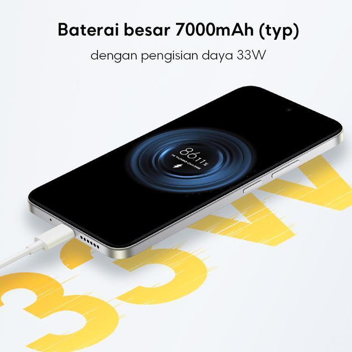 POCO M7 (8GB/256GB) BATERAI BESAR 7000MAH DENGAN PENGISIAN DAYA 33W [OFFICIAL STORE] ORIGINAL DAN TERPERCAYA