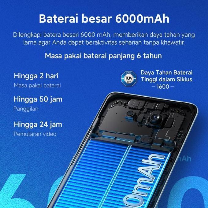 Xiaomi Redmi Note 15 8/128GB | 8/256GB 6.9 Inch Garansi Resmi