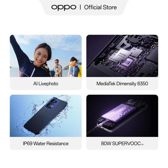 Lyshoot61 - [New] Oppo Reno13 5G 12Gb/256Gb (Garansi Resmi)