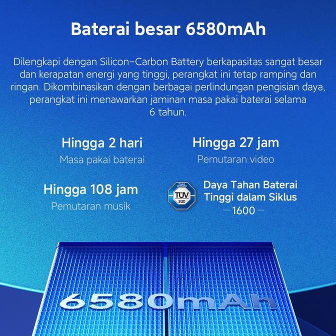 Xiaomi Redmi Note 15 Pro 5G (8/256GB) (12/512GB) [Xiaomi Official Store]
