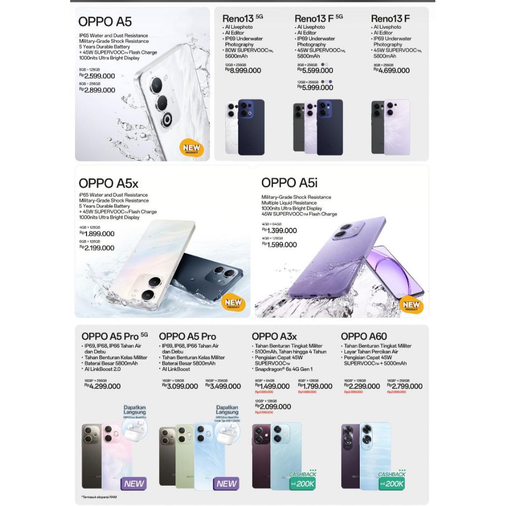 Oppo A5