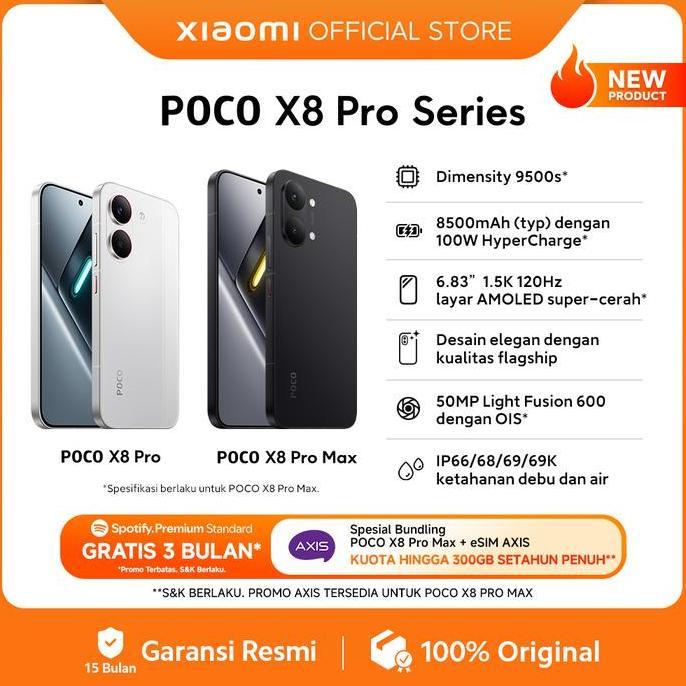 Pak_dismantoko - POCO X8 Pro Series | POCO X8 Pro Max | POCO X8 Pro | Dimensity 9500s* | [Xiaomi Official Store]