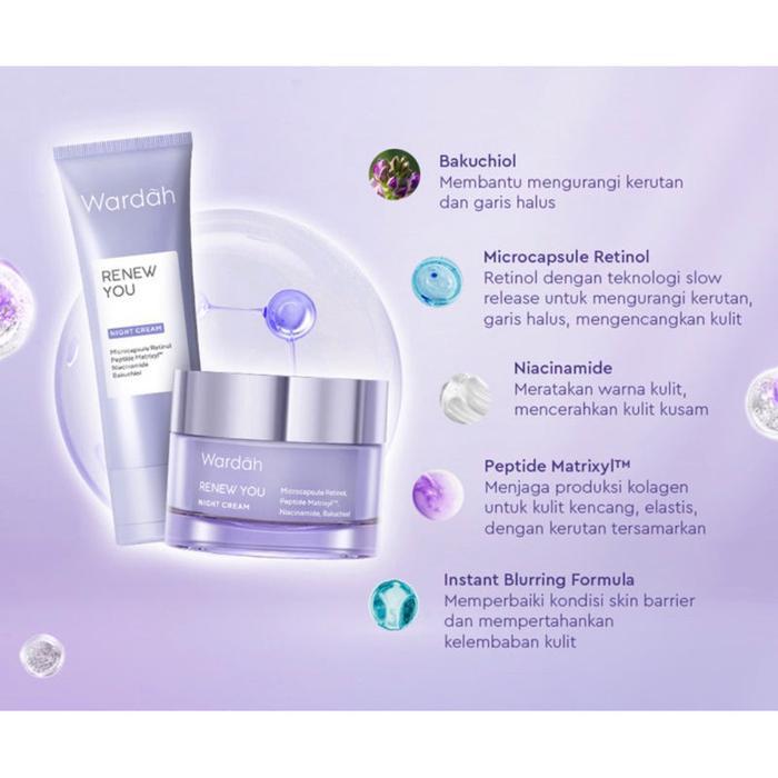 WARDAH RENEW YOU RETINOL MICROCAPS MATRIXYL 3000 LIFT & REJUVENATE NIGHT MOISTURIZER